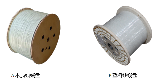 Reinforced core packaging of glass fiber reinforced plastic optical cable